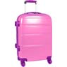 Wheeled Luggages