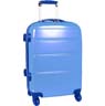Wheeled Luggages